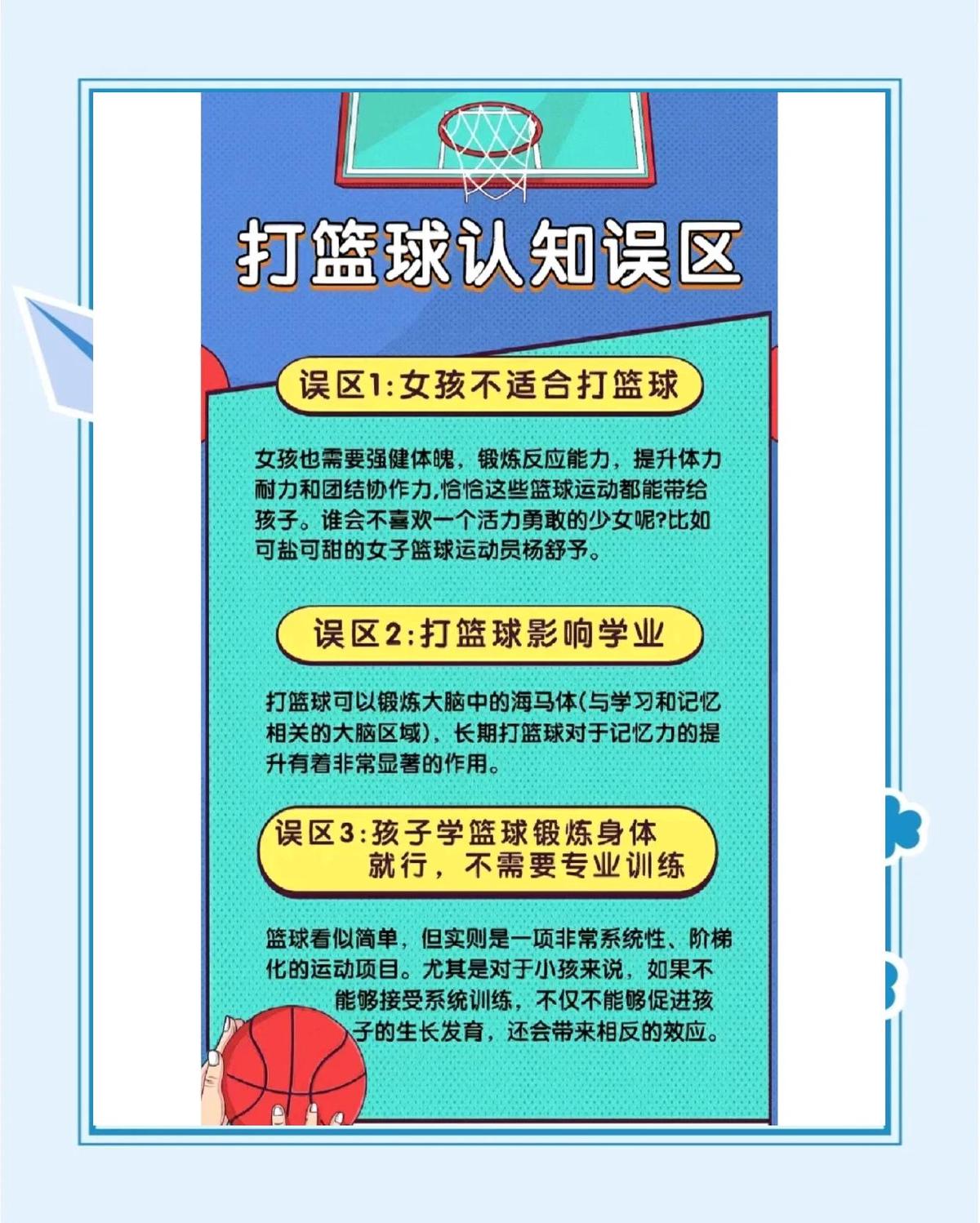 哪里能找到智能篮球训练的应用程序_2